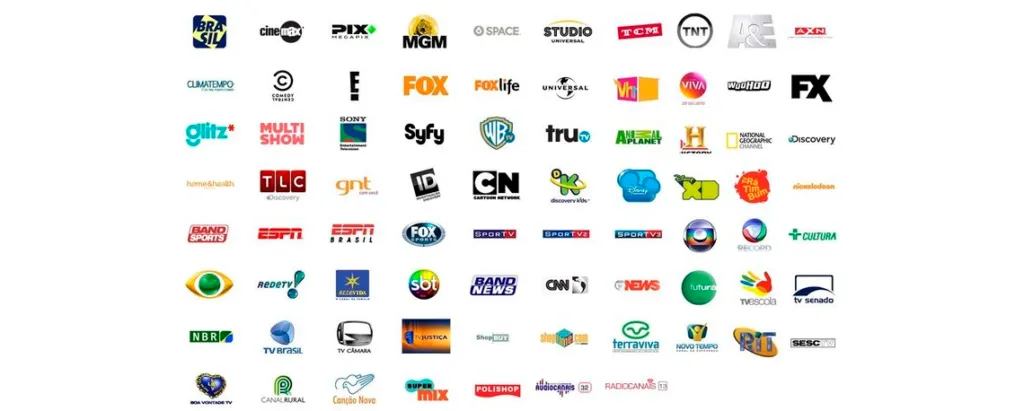 Grade de Canais IPTV